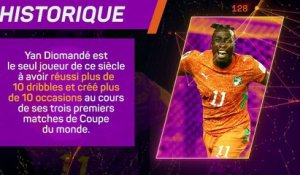 Yan Diomandé, un été qui s'annonce agité - Foot - Transferts