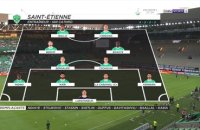 ASSE - Clermont : les compositions officielles