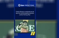 US Open - Paul vs. Alcaraz, les prédictions d'Opta