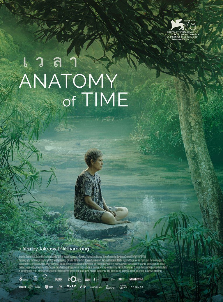 Anatomy of Time : Affiche