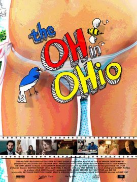 The OH in Ohio