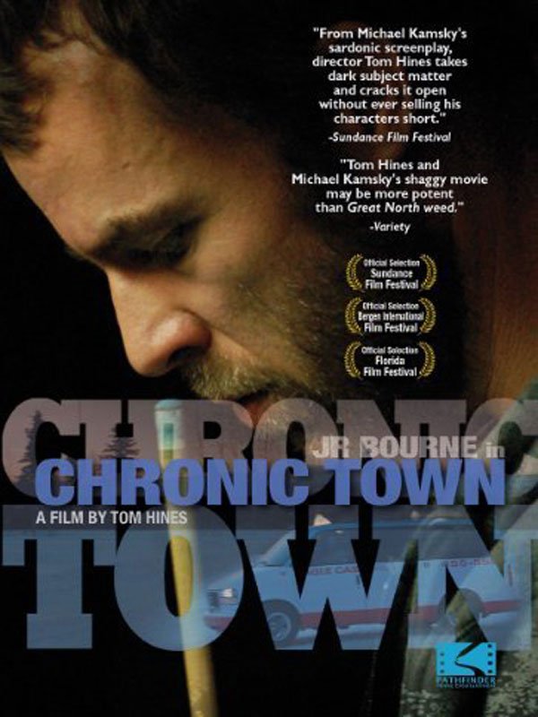 Chronic Town : Affiche