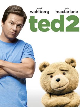 Collection Ted