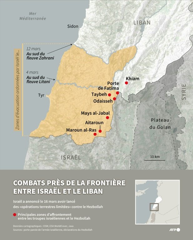 Illustration sur le conflit Israélo-Libanais