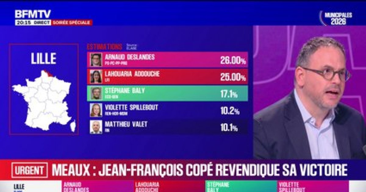 Glucksmann exclut LFI aux Municipales 2026 : Tendance Résumé