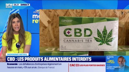 Huiles, tisanes, bonbons... les produits alimentaires au CBD interdits   partir de ce vendredi : Actualits - Orange