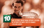 Nadal est fixé sur son tableau