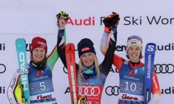 Ski alpin - Slalom de Lienz (F) : Shiffrin termine l'année sur une nouvelle victoire 