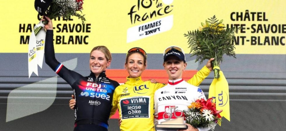 Tour de France (F) : Combien ont gagné les coureuses ? 