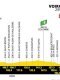 Tour de France 2026 : Le profil de la 17e étape