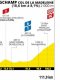 Tour de France (F) : Le profil de la 8ème étape 